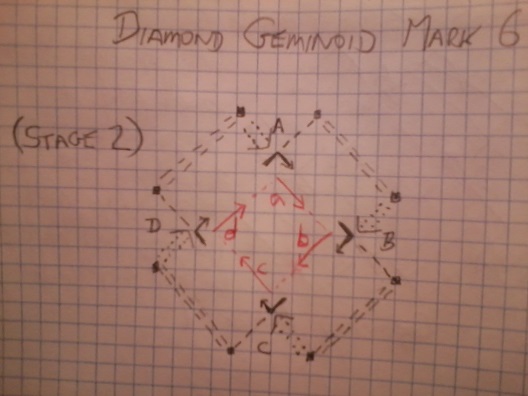 Diamond Geminoid Mark Six rough blueprint