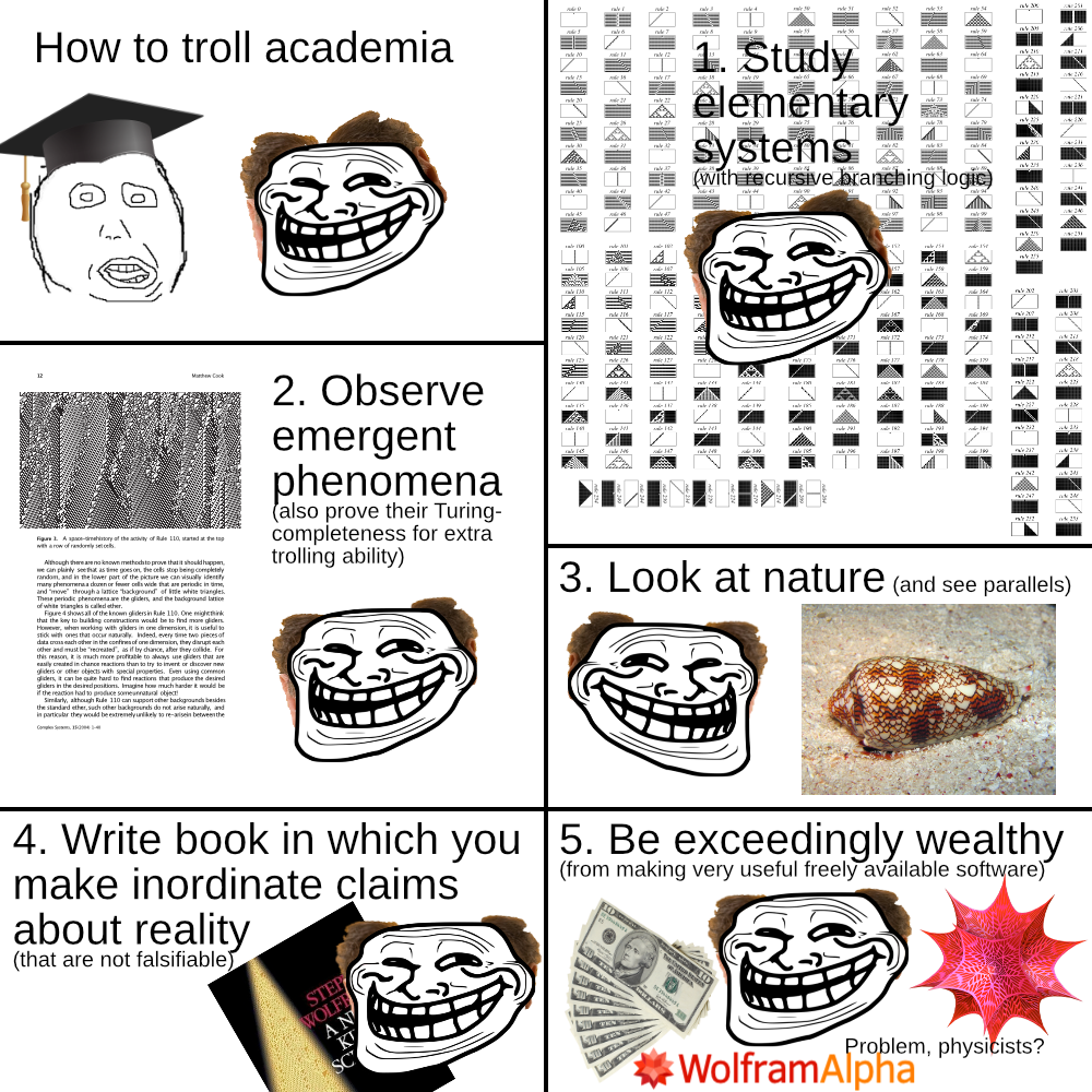 How to troll academia.png