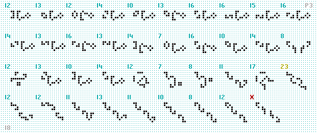 18-bit period 3 oscillators
