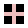 2×2 blocks.png